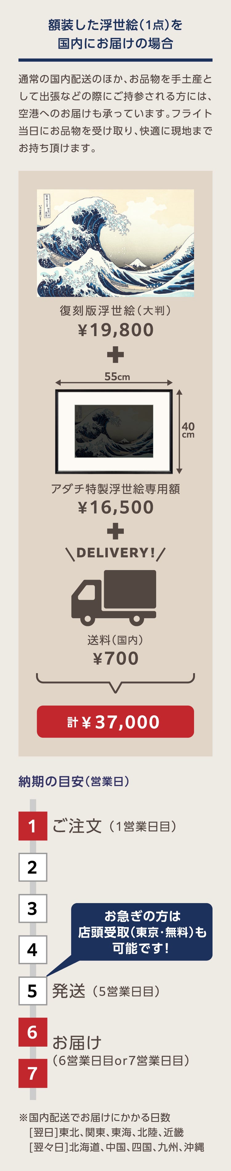 代替テキストが未設定です