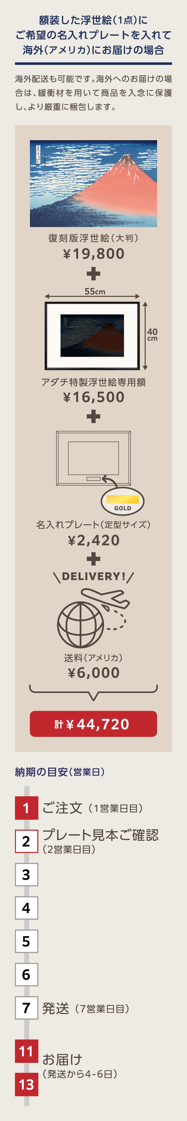代替テキストが未設定です